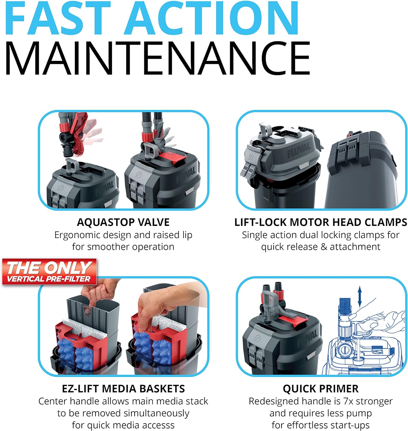 407 Perfomance Canister Filter